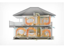 冷暖房・空調設備