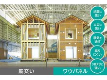 構造・工法・仕様