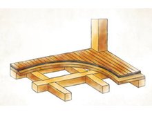 構造・工法・仕様