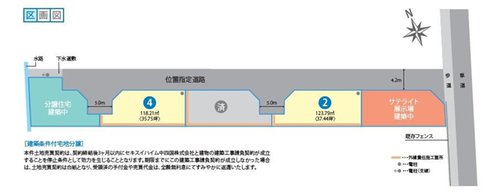 全体区画図