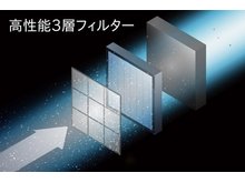 冷暖房・空調設備