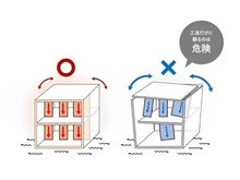 構造・工法・仕様