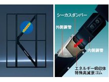 構造・工法・仕様