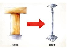 構造・工法・仕様