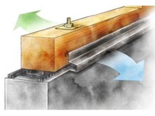 構造・工法・仕様