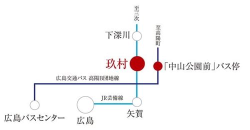 交通アクセス図