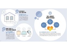 構造・工法・仕様