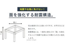 構造・工法・仕様