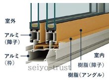 構造・工法・仕様
