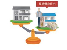 構造・工法・仕様