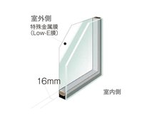 構造・工法・仕様