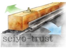 構造・工法・仕様