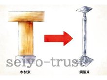 構造・工法・仕様