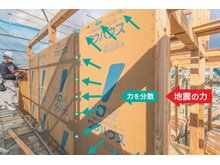 構造・工法・仕様