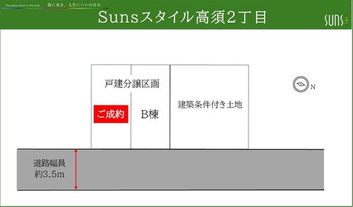 全体区画図