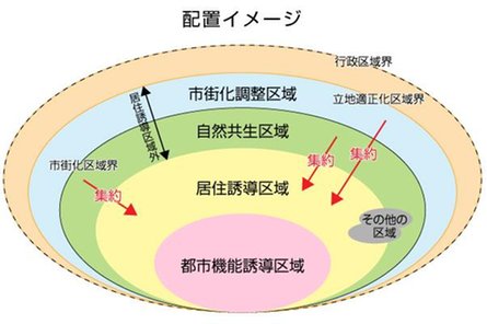 MJR浦上ザ・レジデンスの取材レポート画像