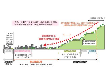 MJR浦上ザ・レジデンスの取材レポート画像