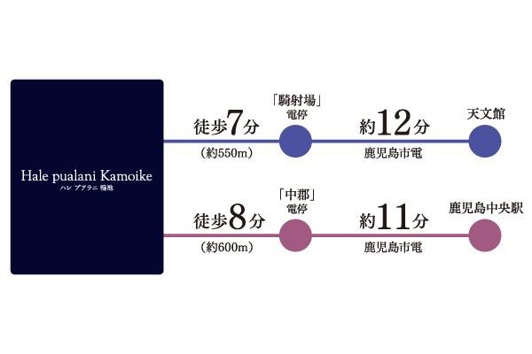 ハレ プアラニ 鴨池の取材レポート画像