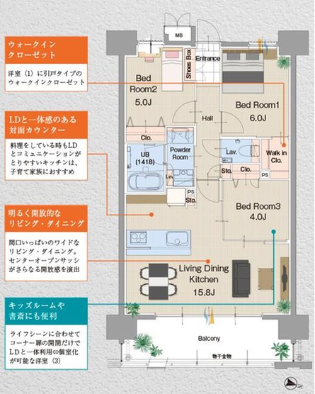 サンパーク新大江グラッセの取材レポート画像