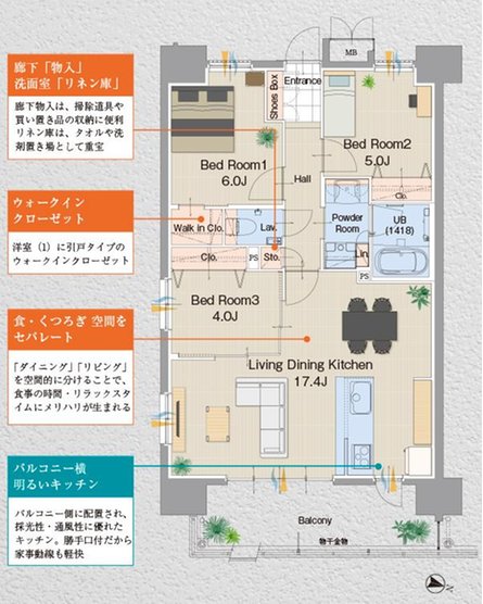 サンパーク新大江グラッセの取材レポート画像