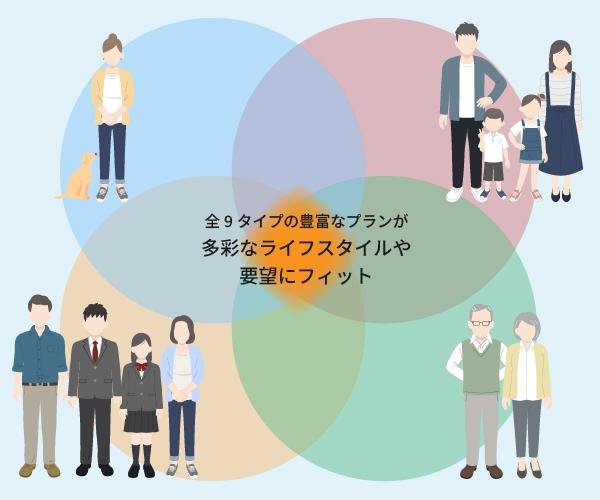 アルファステイツ北谷伊平の取材レポート画像