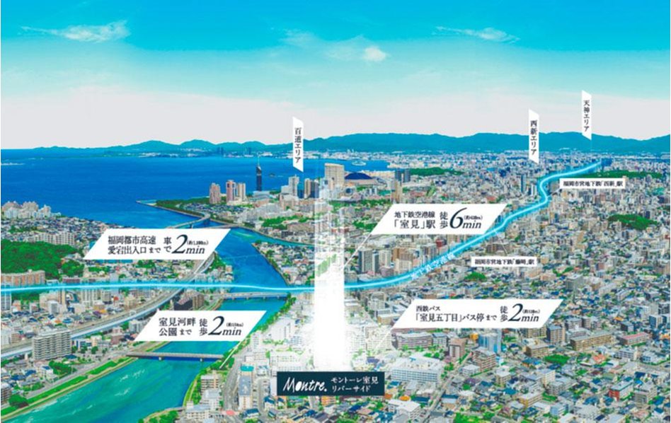 モントーレ室見リバーサイドの周辺環境の特徴画像