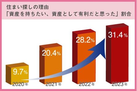 リベール博多駅前の取材レポート画像