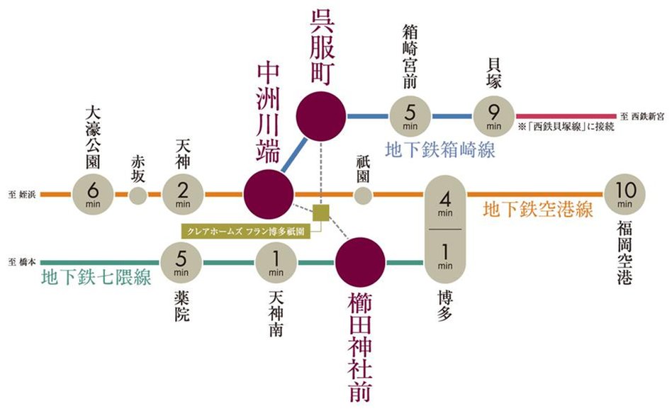 クレアホームズ フラン博多祇園の交通アクセス図