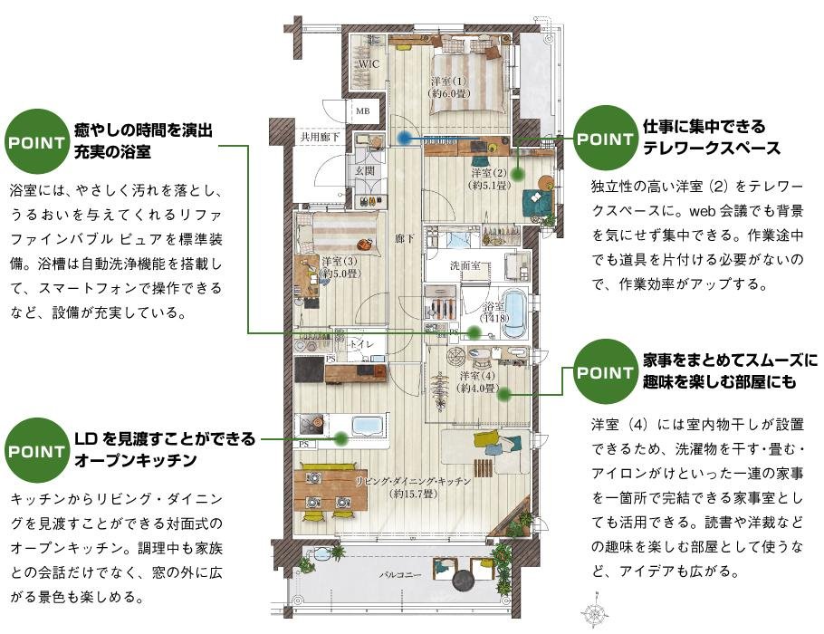 サンパーク都府楼前駅グラッセの取材レポート画像