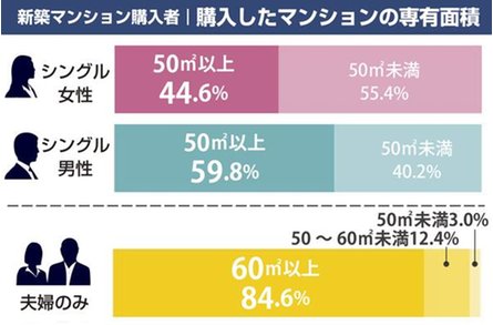 サンパーク下郡グラッセの取材レポート画像