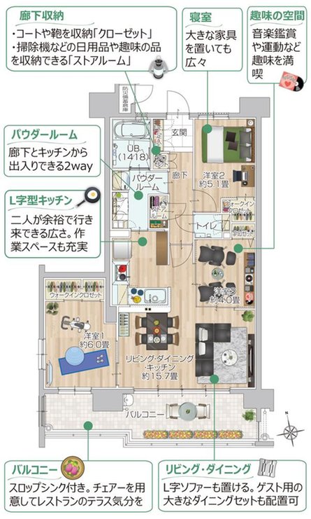 サンパーク下郡グラッセの取材レポート画像
