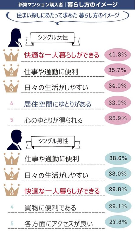 サンパーク下郡グラッセの取材レポート画像