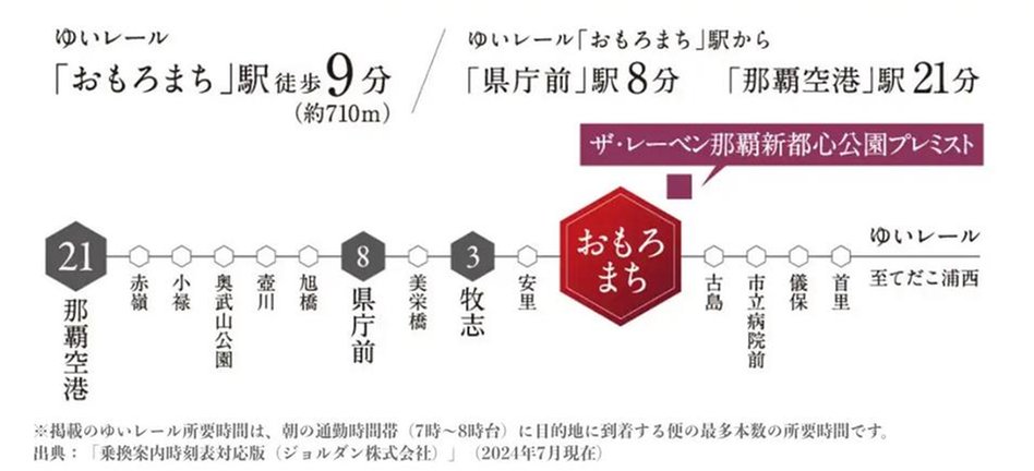ザ・レーベン那覇新都心公園プレミストの交通アクセス図