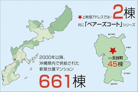 ベアーズコート北谷上勢頭ヒルズの取材レポート画像