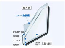 構造・工法・仕様