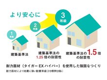 構造・工法・仕様