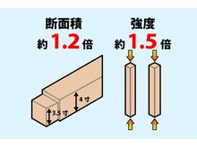 構造・工法・仕様