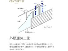 構造・工法・仕様