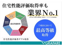 構造・工法・仕様