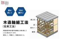 構造・工法・仕様