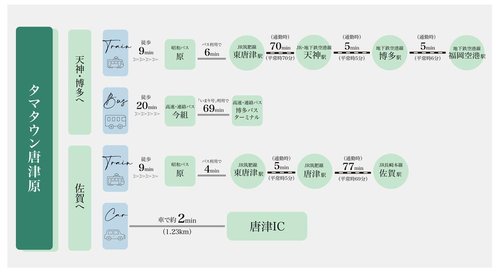 Original price: 26.98 million to 28.98 million yen &mdash; photo 106
