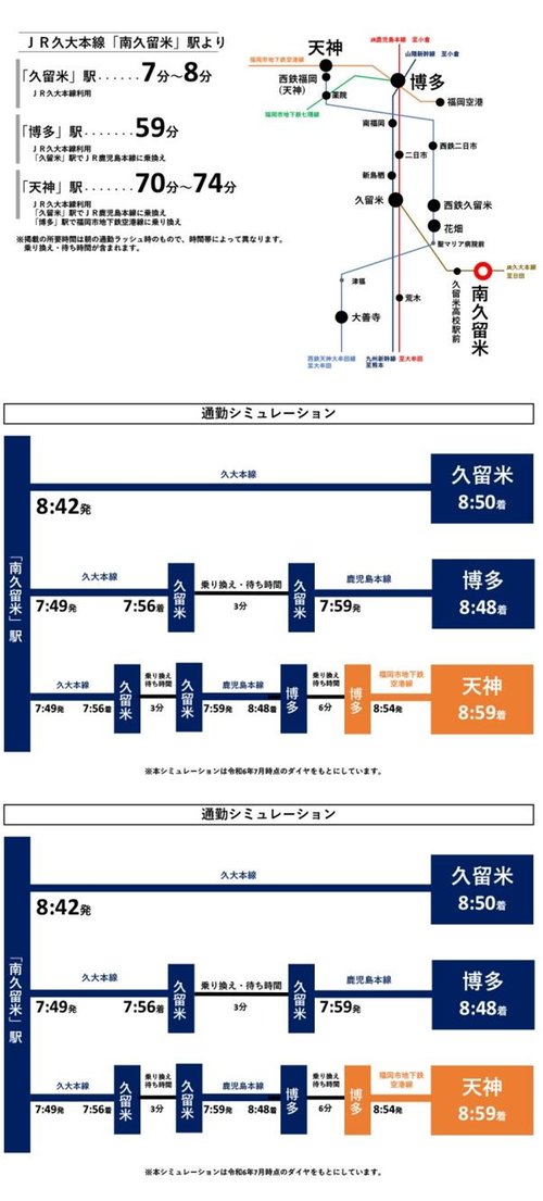 交通アクセス図