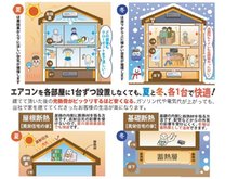 構造・工法・仕様