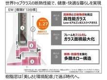 構造・工法・仕様