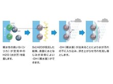 構造・工法・仕様