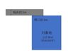 宮崎県宮崎市大字恒久 / 400万円