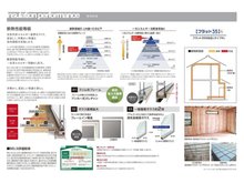 構造・工法・仕様