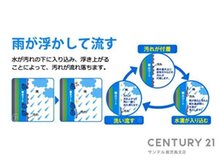 構造・工法・仕様