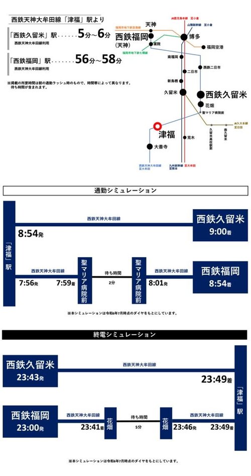 交通アクセス図