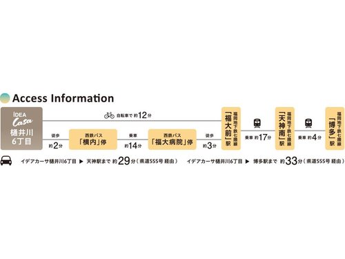 路線図